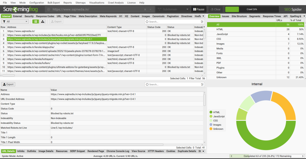 Screaming frog seo spider tool - small business owners favorite free seo tool