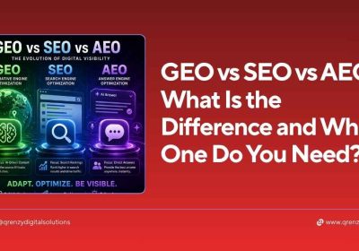 GEO vs SEO vs AEO — What Is the Difference