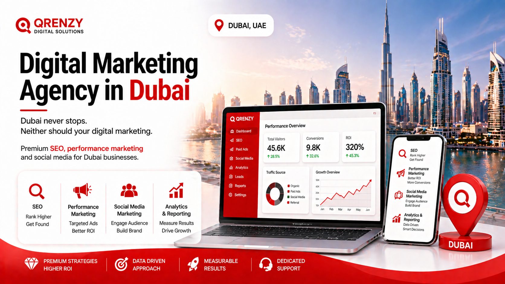 Digital Marketing Agency in Dubai | Qrenzy